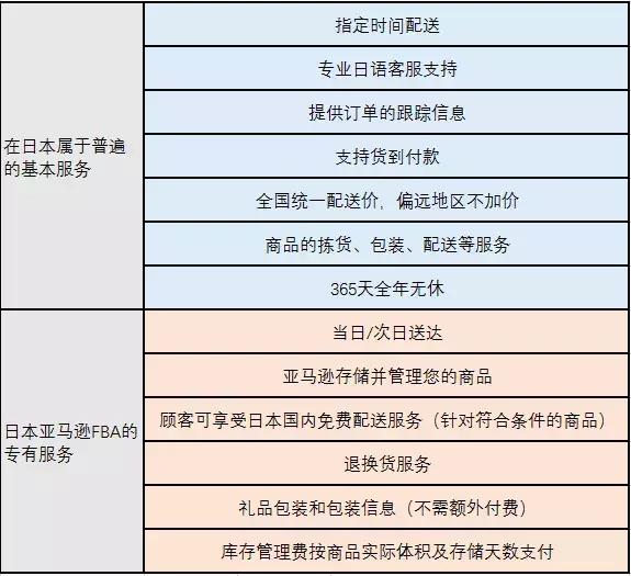 在日本开公司多少钱,在日本开个店多少钱