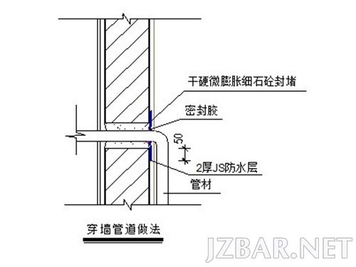 建筑防水施工步骤详解视频,建筑防水工程标准化工艺做法