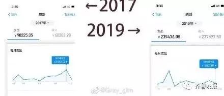 2017vs2019配图,2017vs2019变化