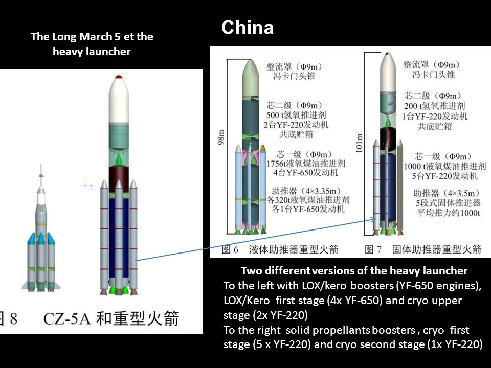 假如掉在美国,我们需要赔偿吗?西方炒作长征五号芯级即将坠毁