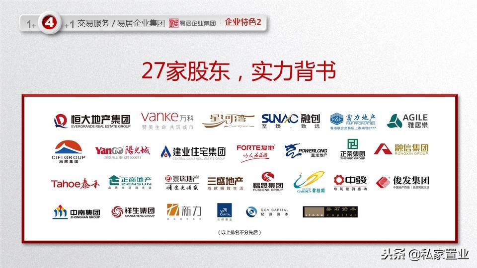 易居房地产是什么公司,易居为啥亏损14亿