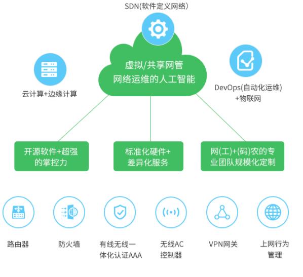 91网快是什么，有什么特点