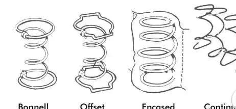 床垫怎么选才是最好的,哪个牌子床垫睡得最舒服