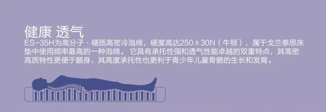 推荐儿童床垫健康护脊,适合儿童用的床垫测评