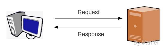 powerquery网页抓取,powerquery完整教程