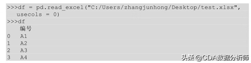 数据分析python快速入门,python数据分析教程入门
