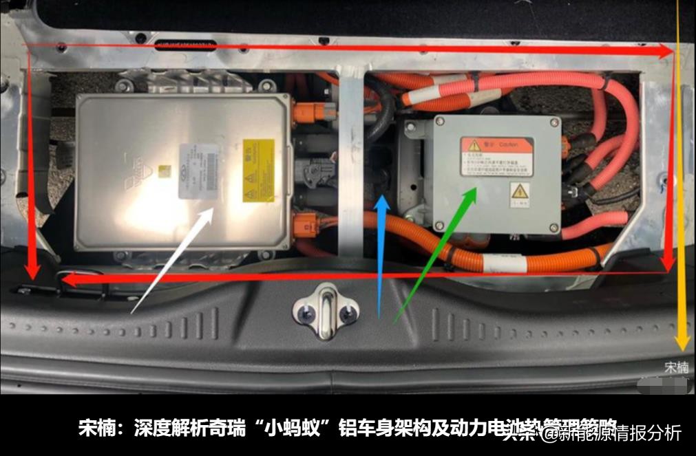 电池热管理系统奇瑞蚂蚁,奇瑞蚂蚁全铝车身结构设计