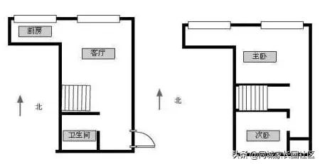 170万!即可入手河西公办名校,实探发现背后真相……