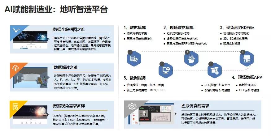 成都哪些科技企业亮相《创业英雄汇》路演？