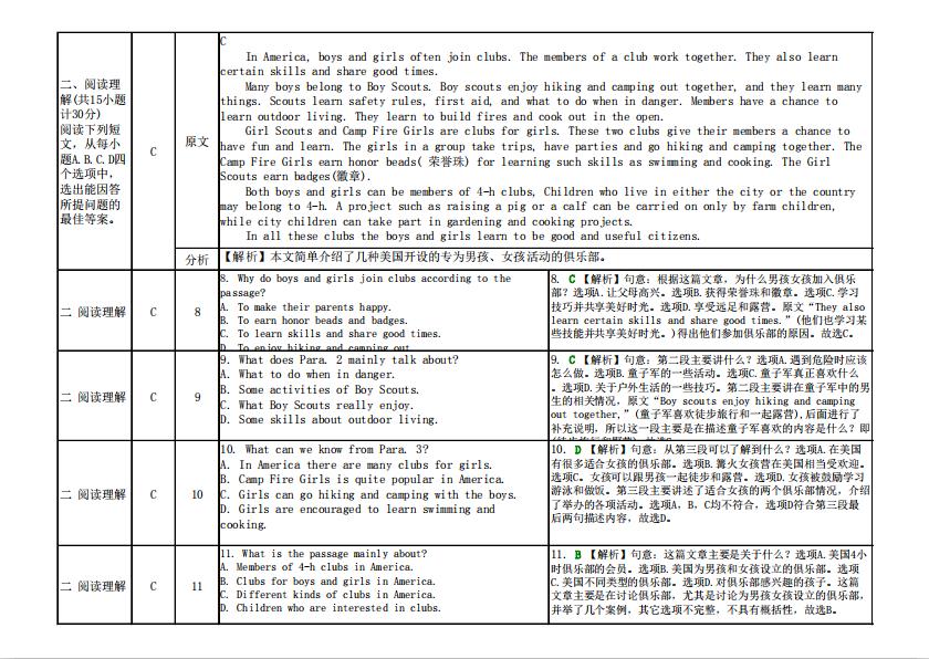 历年中考英语真题在哪找,历年英语中考听力真题和答案