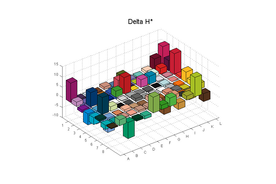 魅族16spro特别版,魅族16spro拆解