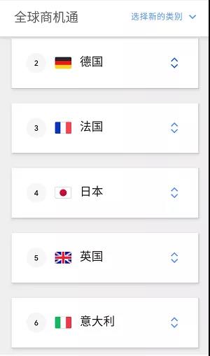 娆ф床娴峰璐告槗,娆ф床鍥介檯璐告槗甯傚満