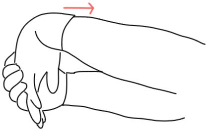 用久了鼠标手腕疼怎么办,鼠标手手腕酸痛