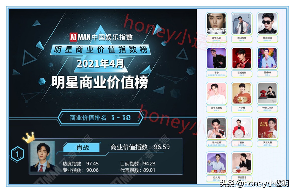 奢牌代言人title,tods顶奢品牌代言人肖战