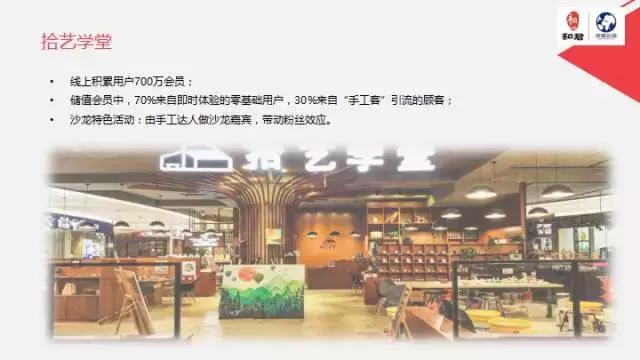 文娱行业地毯扫描：论吃喝玩乐我只服这四个天才！