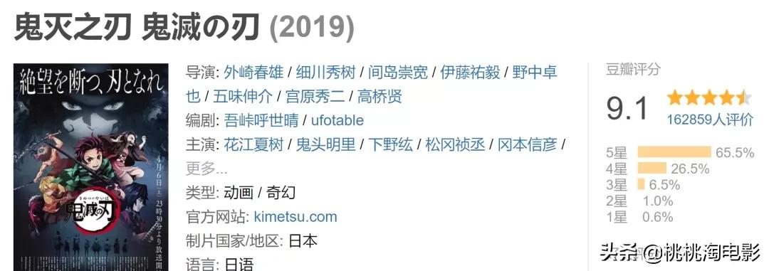 绝对不能错过的三部新番,2019六部新番推荐