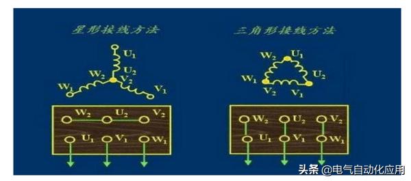 电工必知电气基础知识,电工电气知识