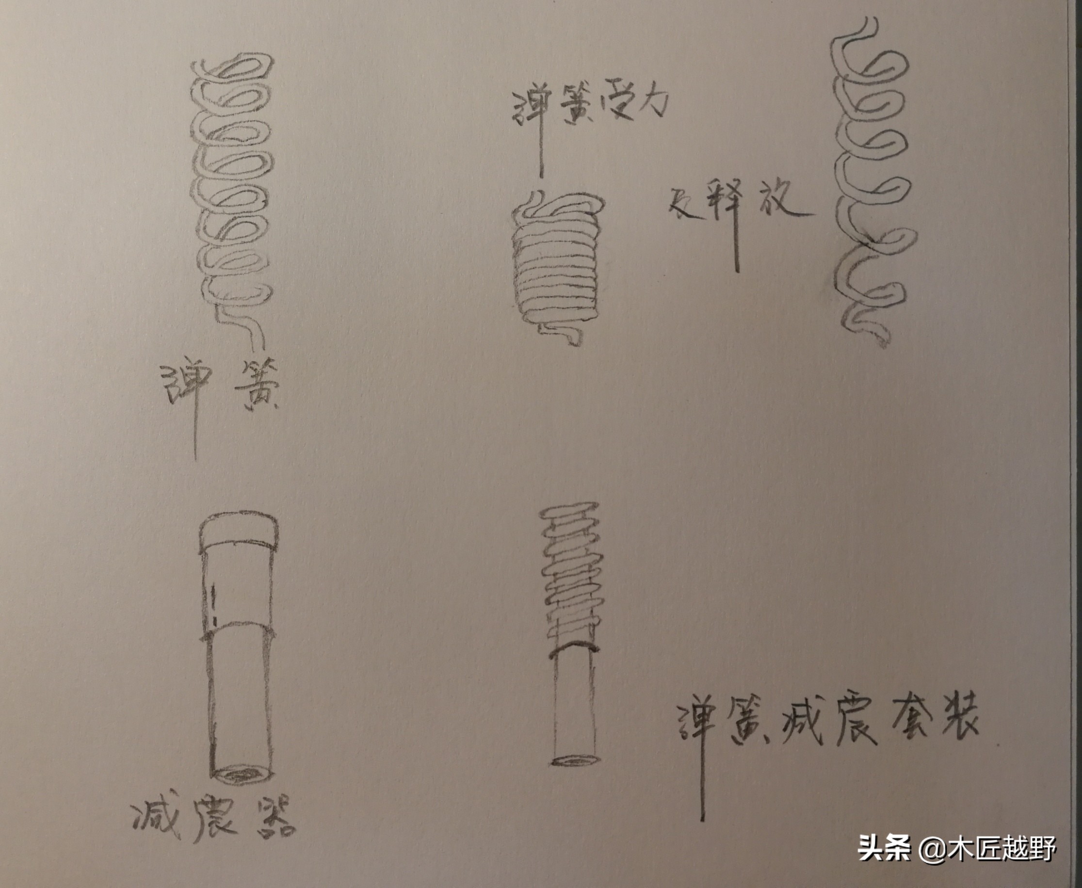 越野车到底好不好,越野车啥意思