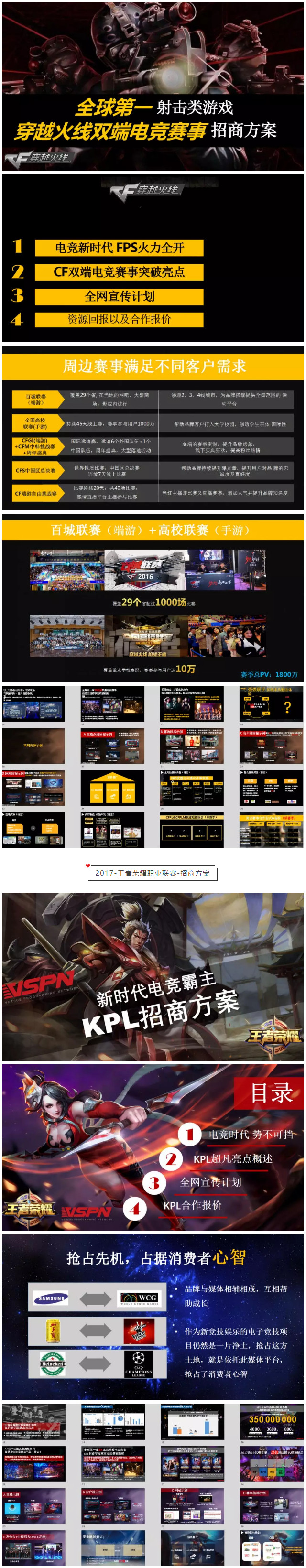 100种创意游戏策划,网络游戏活动策划