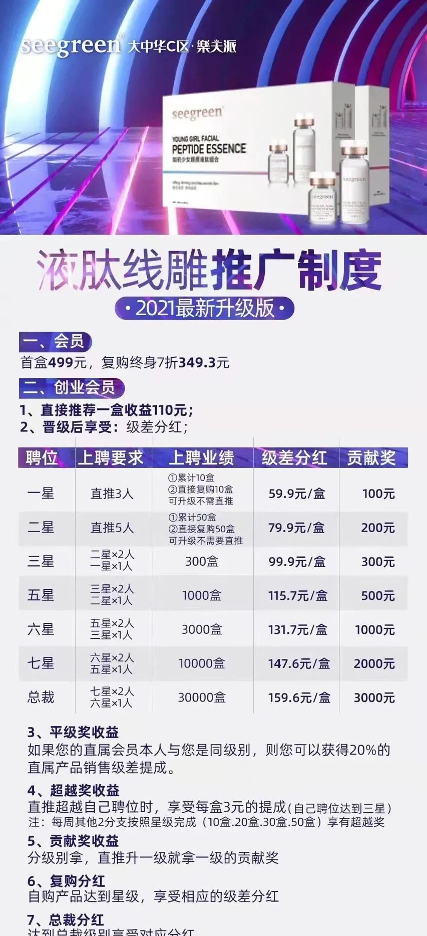 seegreen女巫面具使用手法,seegreen女巫面具挣钱么