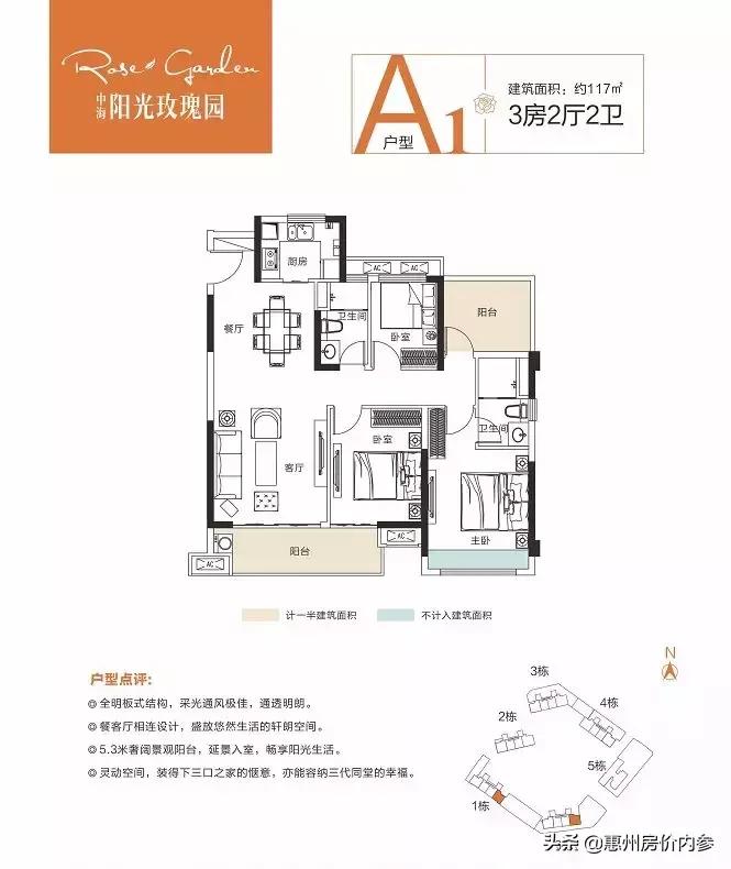 中海玫瑰园惠州楼盘如何,惠州中海哪个楼盘值得买