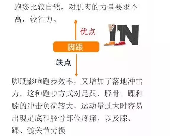 怎么样跑步才不伤脚,怎么样跑步才不会累呢