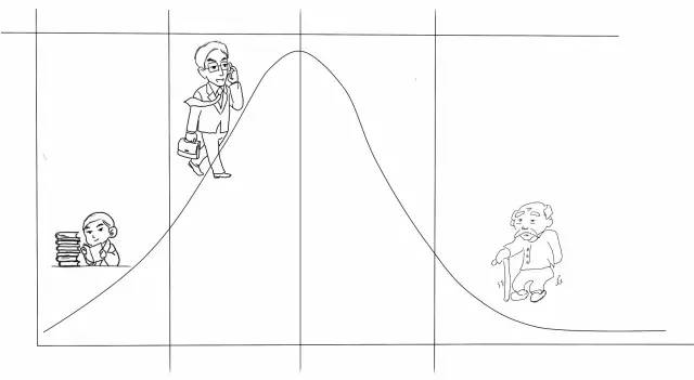 红酒知识100个问答,七个问题瞬间让你清醒