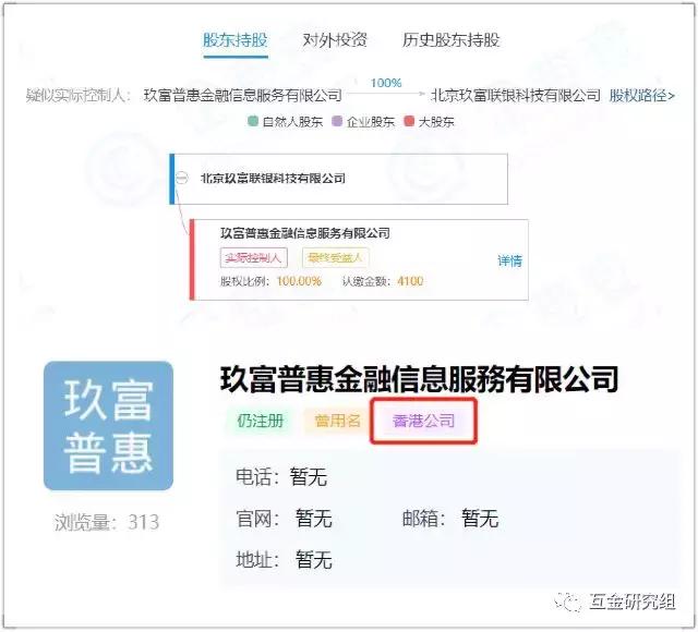 玖富最新爆料消息是真的吗,玖富到底什么来头