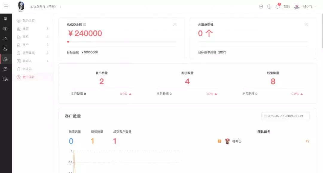 人人都在说反话,人人都在说普通话