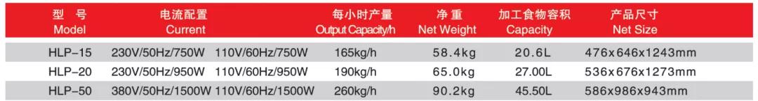 苏州土豆去皮机商用,江西商用土豆去皮机报价