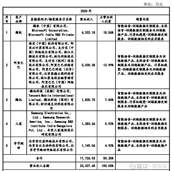 海天瑞声工作模式,海天瑞声的核心技术