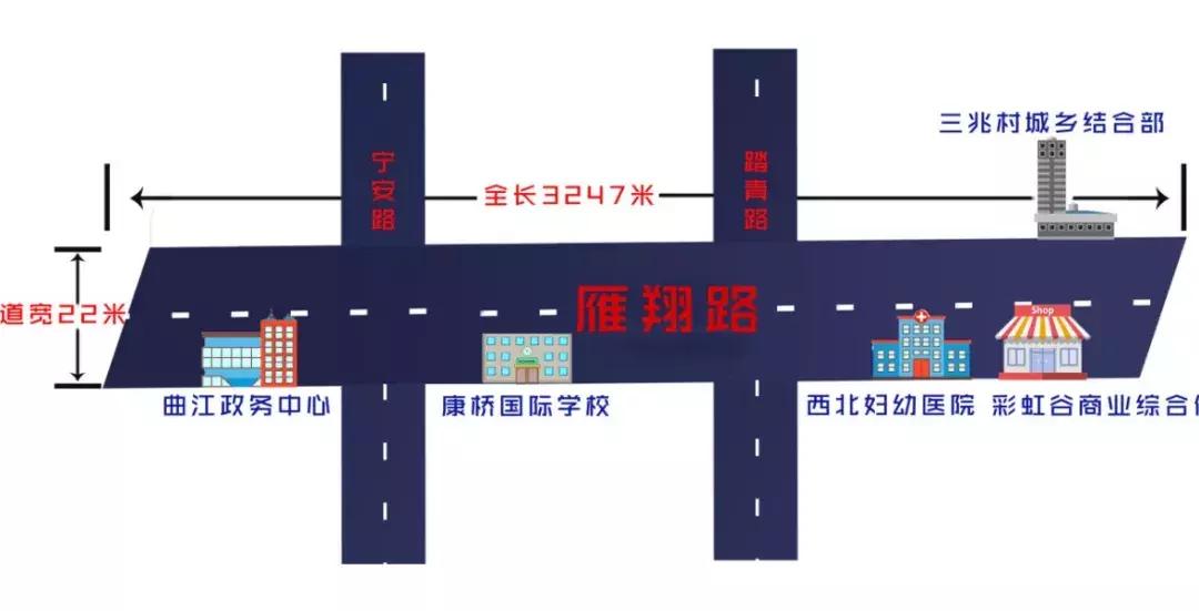 西安重点整改十处道路拥堵,西安交通拥堵解决措施