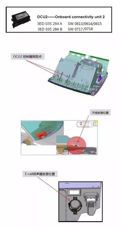 奥迪a6lsos报警怎么消除,新款奥迪a6lsos报警