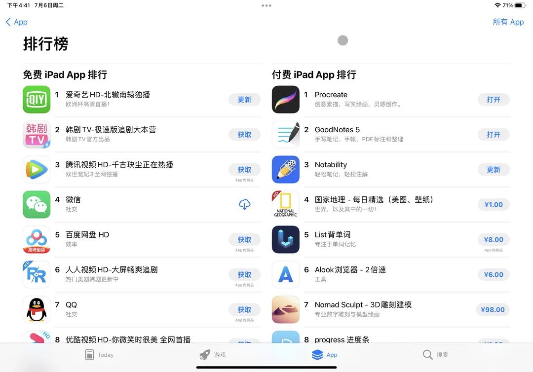 ipad代替macbook,ipad怎么跟macbook一样操作