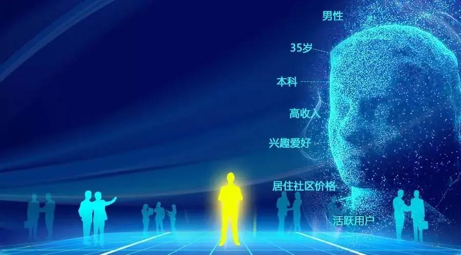 房地产企业拓客的十大建议,房地产目前如何去拓客