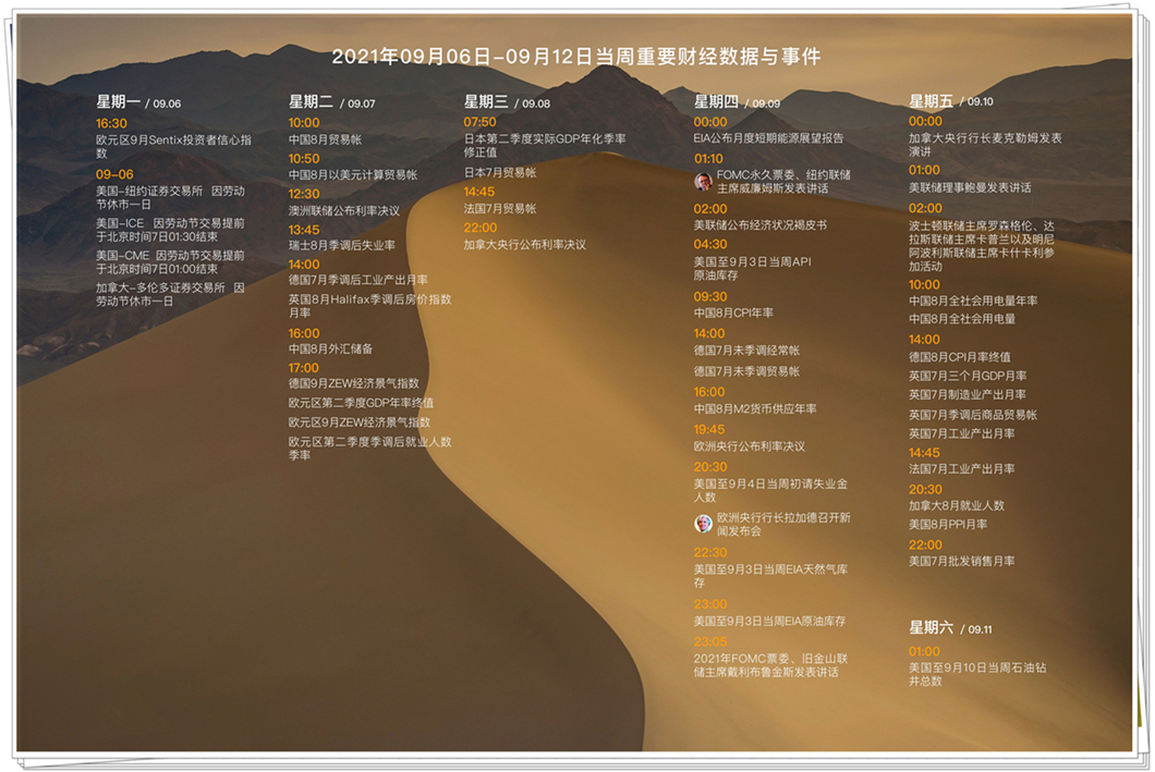 周鸿基黄金,最新黄金走势分析及操作