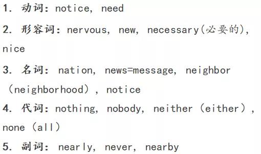 中考英语单词高频词汇总图片,中考英语首字母高频单词