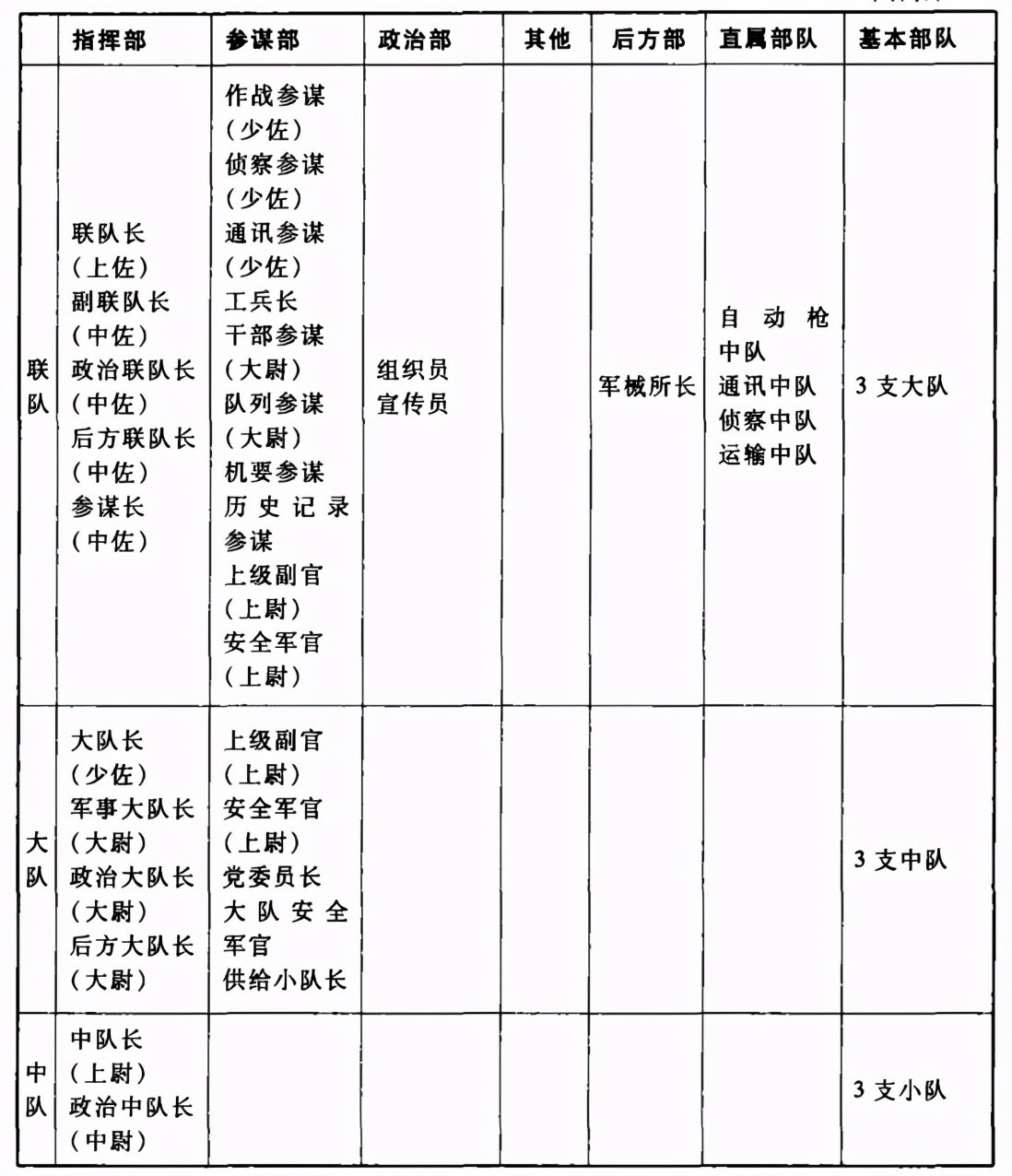 朝鲜战争志愿军的勇猛,朝鲜军事实力vs韩国图片