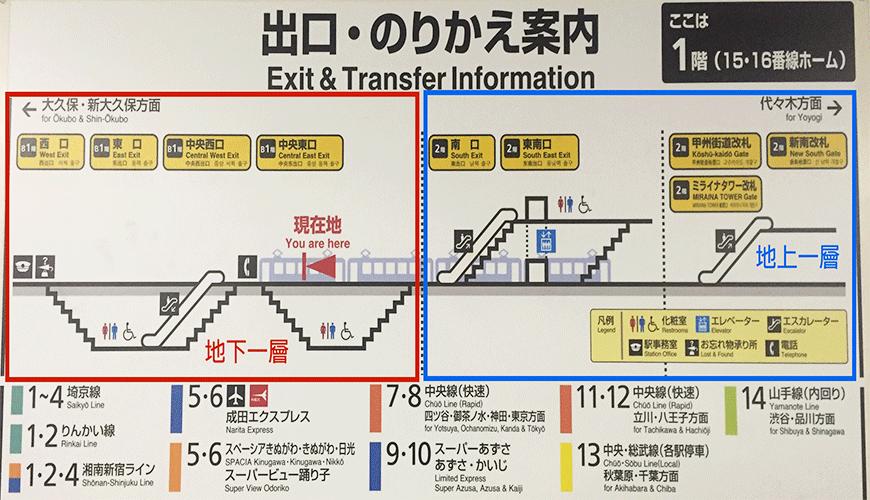 日本jr新宿,日本jr新宿站通道