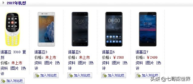 诺基亚发布复古机型32104g,诺基亚手机老款全部机型大全