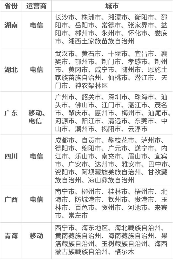 停机断网充话费可以吗,微信断网停机也能充话费吗