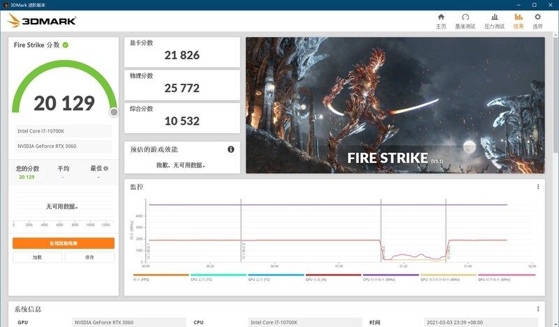 rogrtx3060显卡相当于什么档次,华硕rogrtx3060显卡测评
