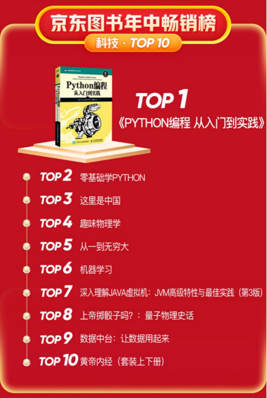 京东书排名,京东图书榜单在哪里看
