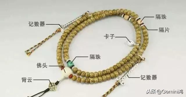 文玩穿搭设计,文玩手串串珠教学