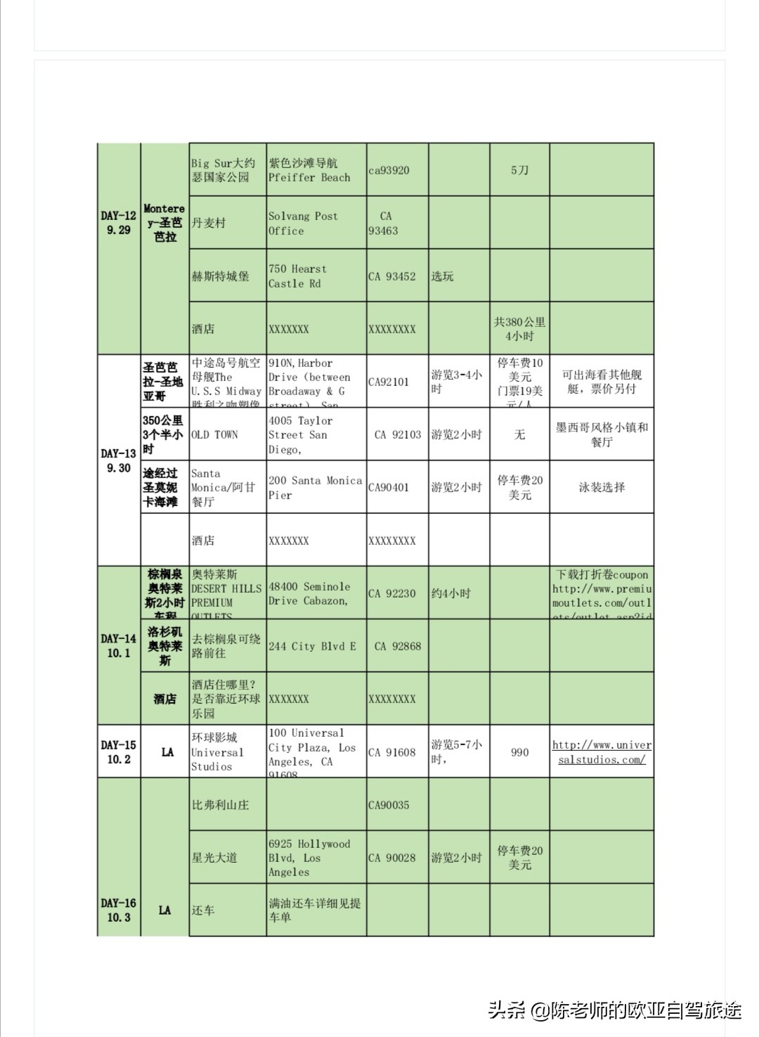 美国旅游攻略自由行视频,自驾游美国合集