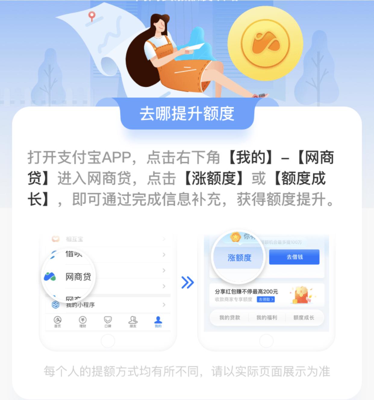 网商贷怎么提额打电话好使吗,支付宝网商贷最快提额方法