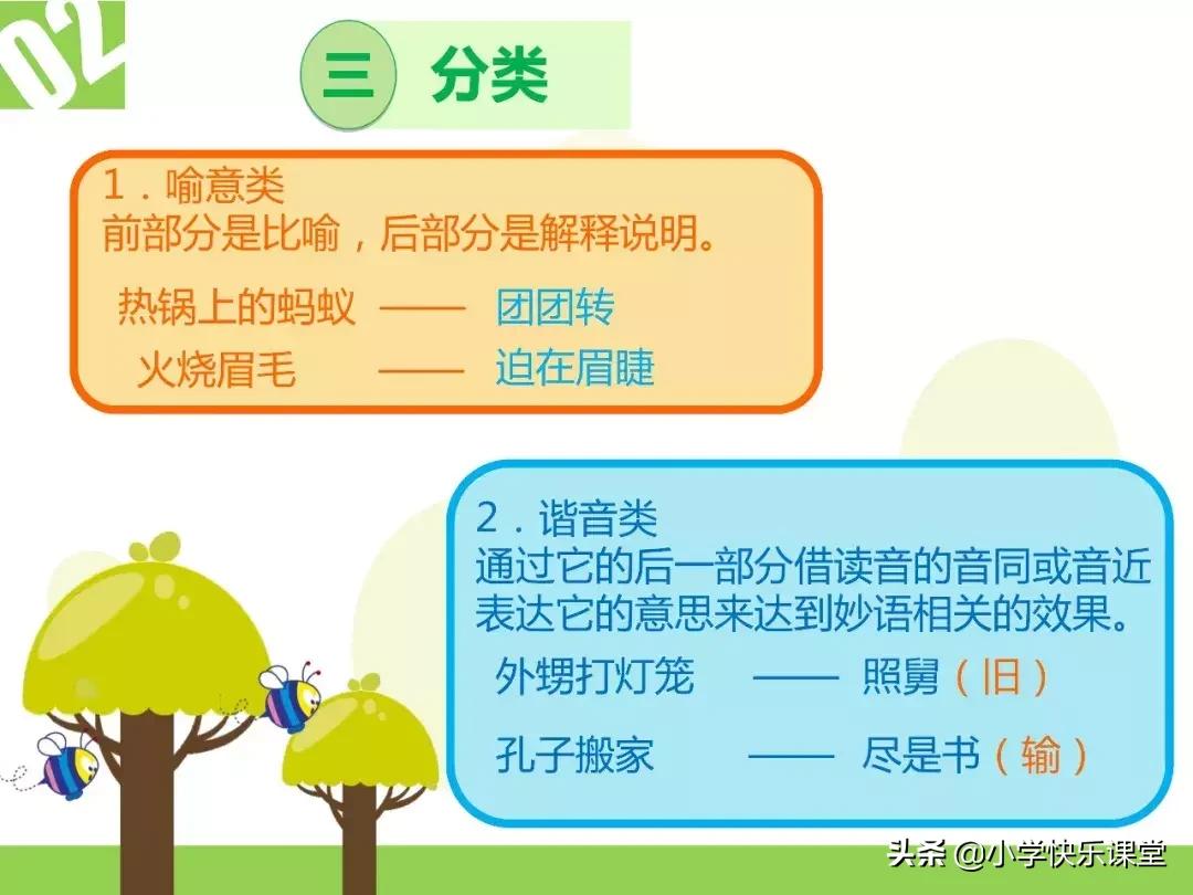 小升初|谚语-歇后语-名言-对联-口语交际复习PPT课件