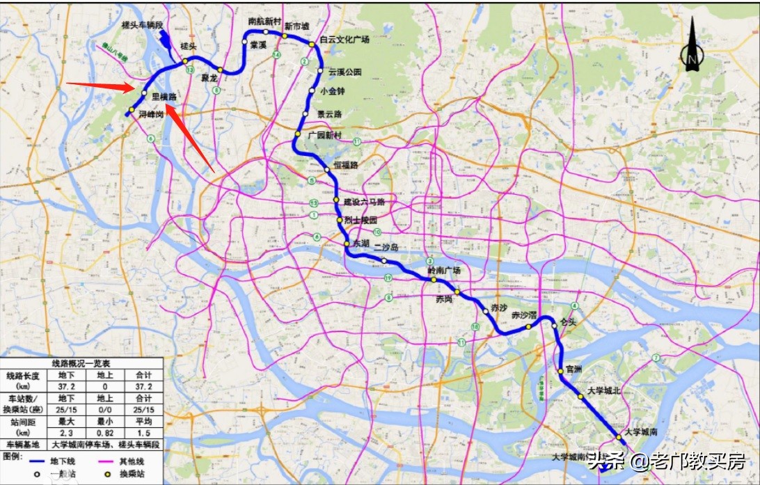 这一年，老邝错过的房子。回顾置业时的备选方案。