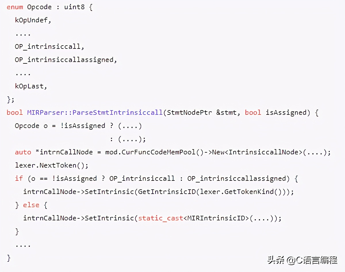 c++开源项目需要多久,哪些开源项目适合c++初学者学习