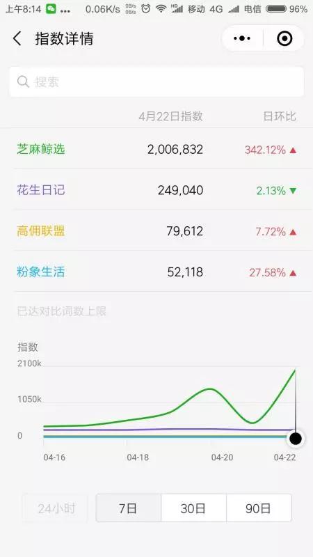 芝麻鲸选有没有发展前景,芝麻鲸选在哪里能下载